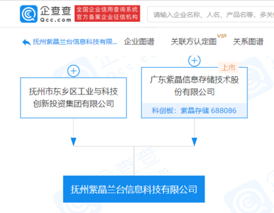 紫晶存儲戰略布局再落子，大數據服務新公司助力數字時代